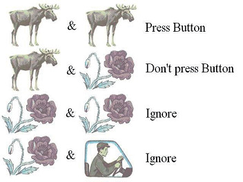 �ð��� ���� ���� ������ �׸� �� ����