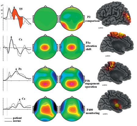 ������� ����